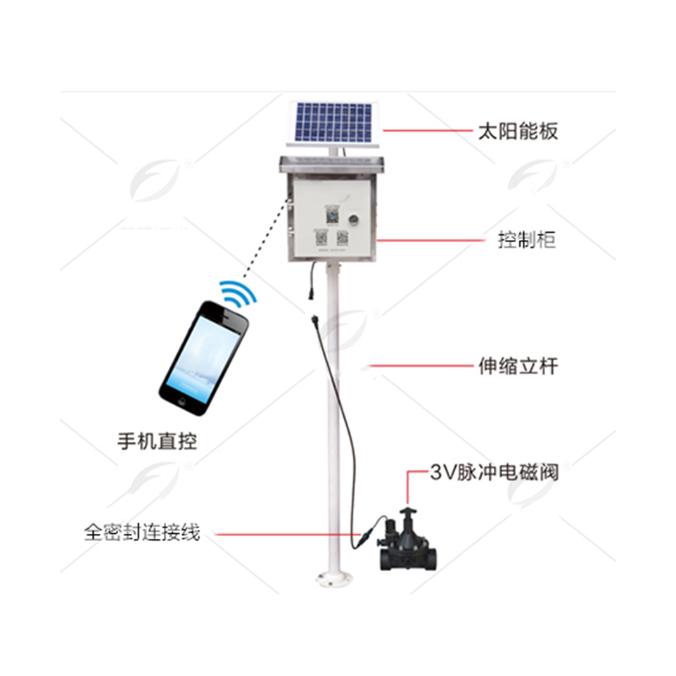 智能云聯(lián)控制箱